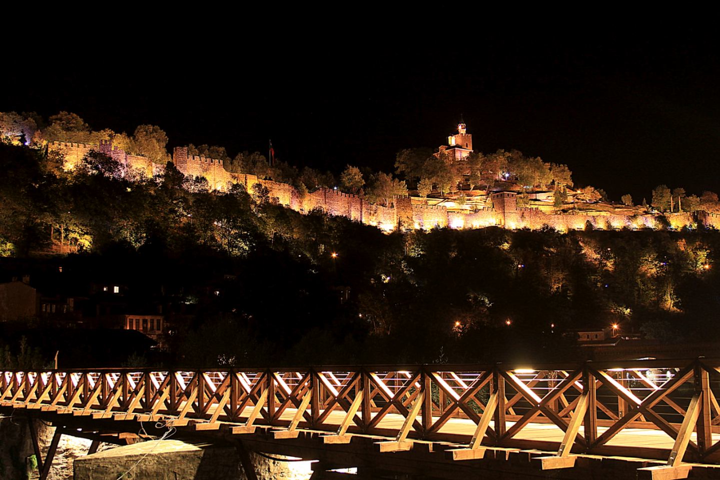 Често задавани въпроси